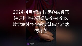 【极品女奴??重磅核弹】性爱调教女奴天花板『BM大官人』最强私拍??落地窗前全裸捆绑后入 对白很搞笑 高清1080P原版